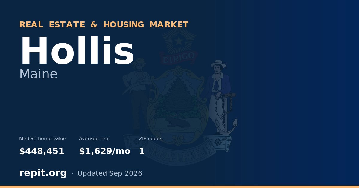 Hollis, ME real estate and housing market — median home value $448,451, average rent $1,629/mo, 1 ZIP code