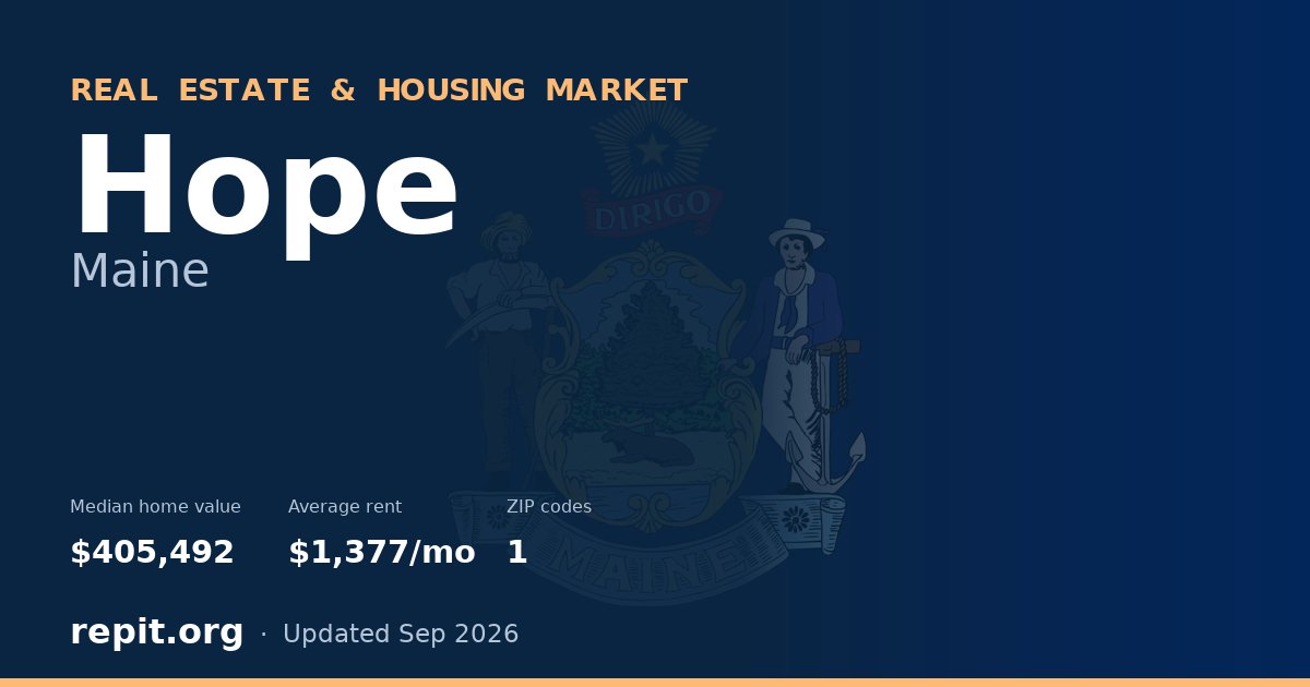 Hope, ME real estate and housing market — median home value $405,492, average rent $1,377/mo, 1 ZIP code