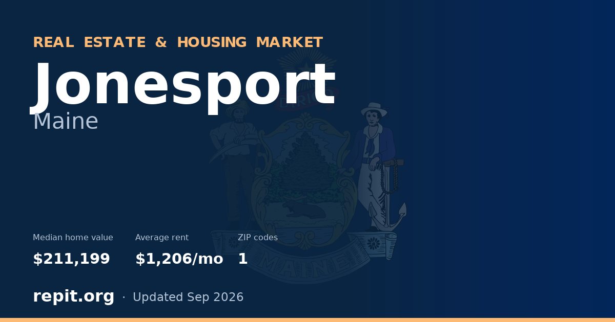Jonesport, ME real estate and housing market — median home value $211,199, average rent $1,206/mo, 1 ZIP code