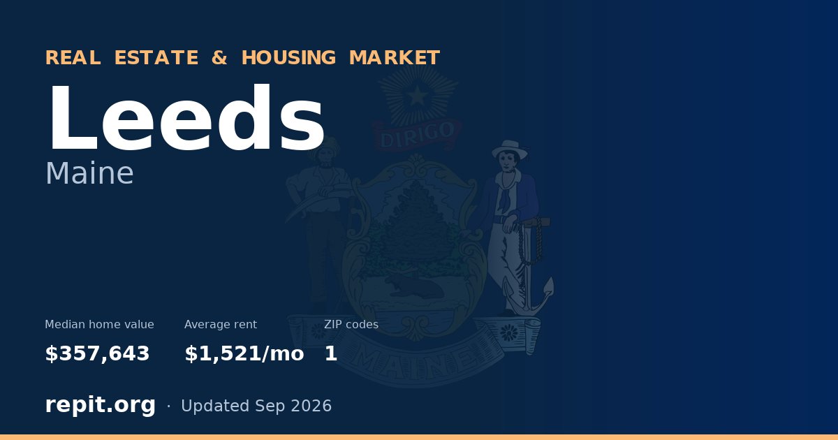 Leeds, ME real estate and housing market — median home value $357,643, average rent $1,521/mo, 1 ZIP code