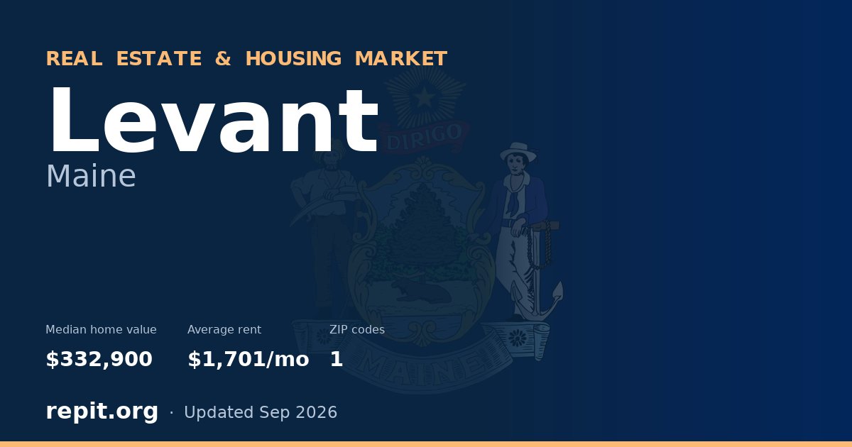 Levant, ME real estate and housing market — median home value $332,900, average rent $1,701/mo, 1 ZIP code