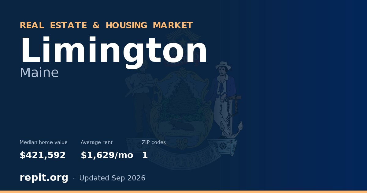 Limington, ME real estate and housing market — median home value $421,592, average rent $1,629/mo, 1 ZIP code