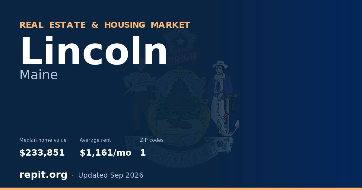 Lincoln, ME real estate and housing market — median home value $233,851, average rent $1,161/mo, 1 ZIP code