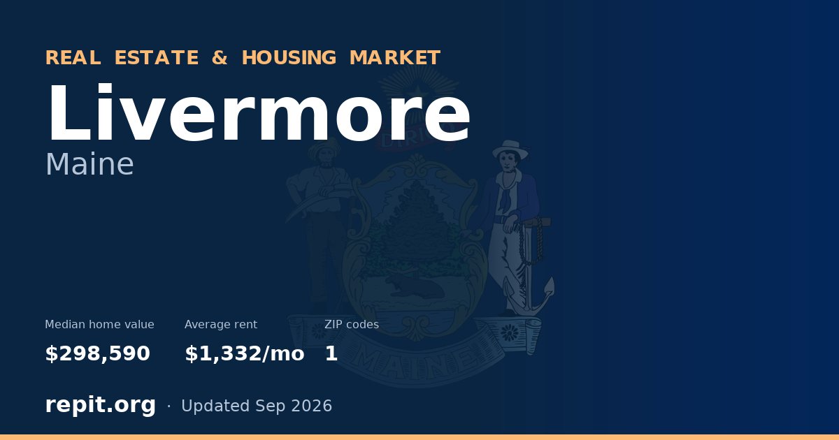 Livermore, ME real estate and housing market — median home value $298,590, average rent $1,332/mo, 1 ZIP code