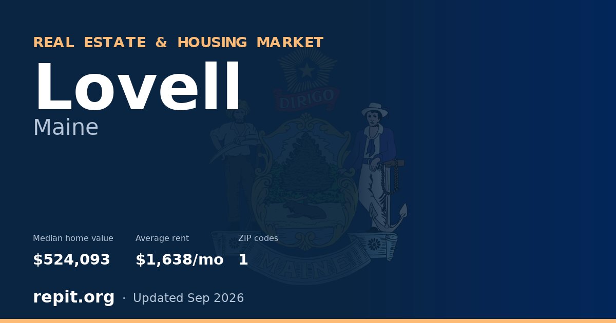 Lovell, ME real estate and housing market — median home value $524,093, average rent $1,638/mo, 1 ZIP code