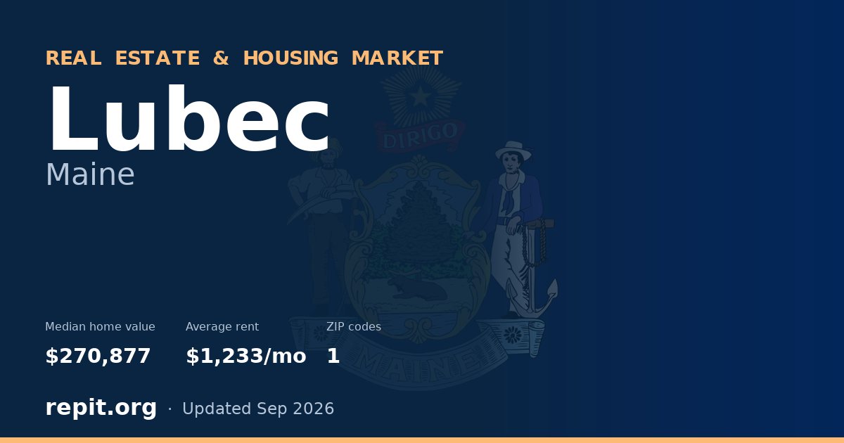 Lubec, ME real estate and housing market — median home value $270,877, average rent $1,233/mo, 1 ZIP code