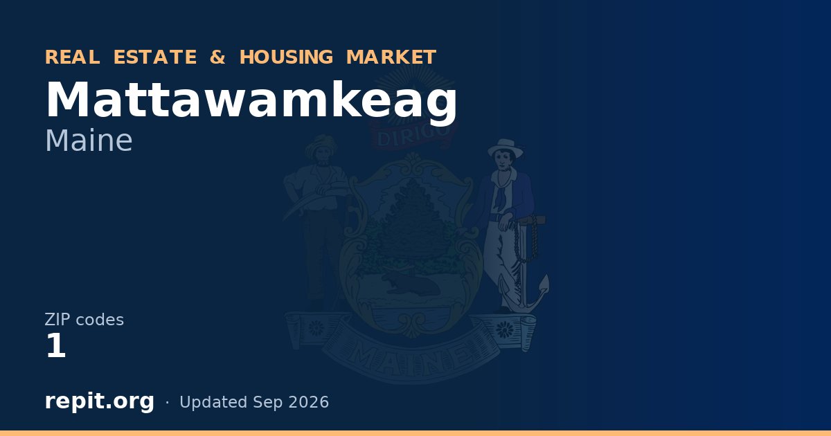 Mattawamkeag, ME real estate and housing market — 1 ZIP code