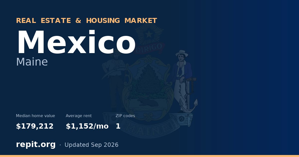 Mexico, ME real estate and housing market — median home value $179,212, average rent $1,152/mo, 1 ZIP code