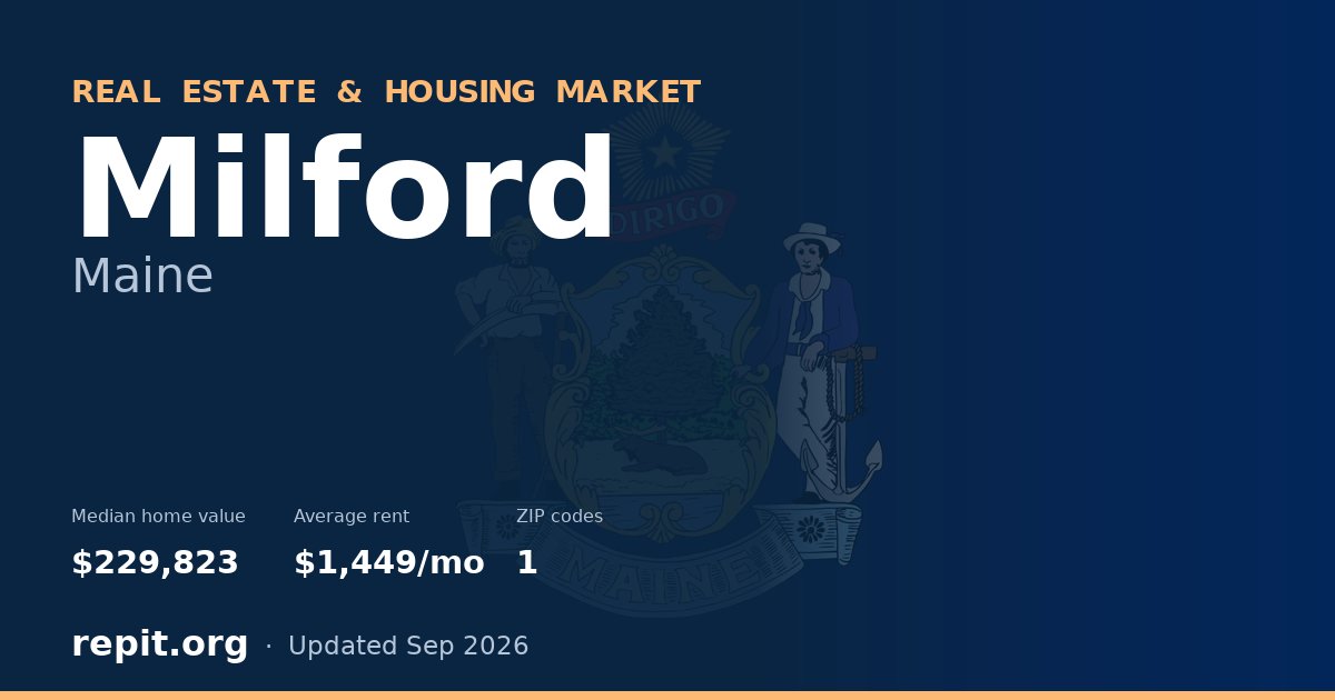 Milford, ME real estate and housing market — median home value $229,823, average rent $1,449/mo, 1 ZIP code