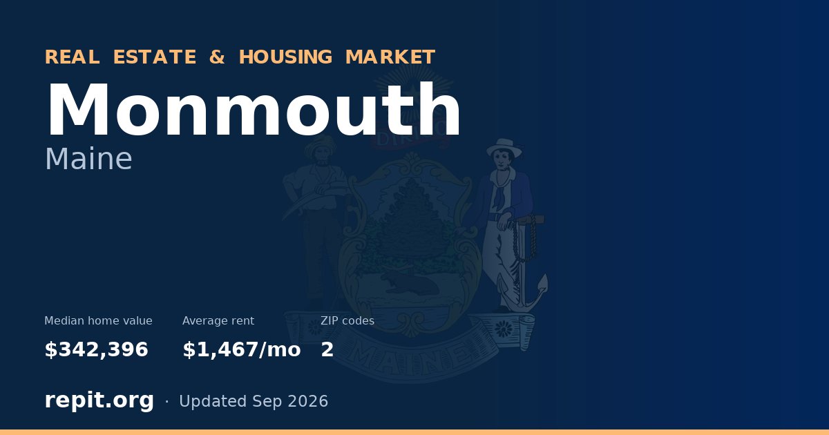Monmouth, ME real estate and housing market — median home value $342,396, average rent $1,467/mo, 2 ZIP codes