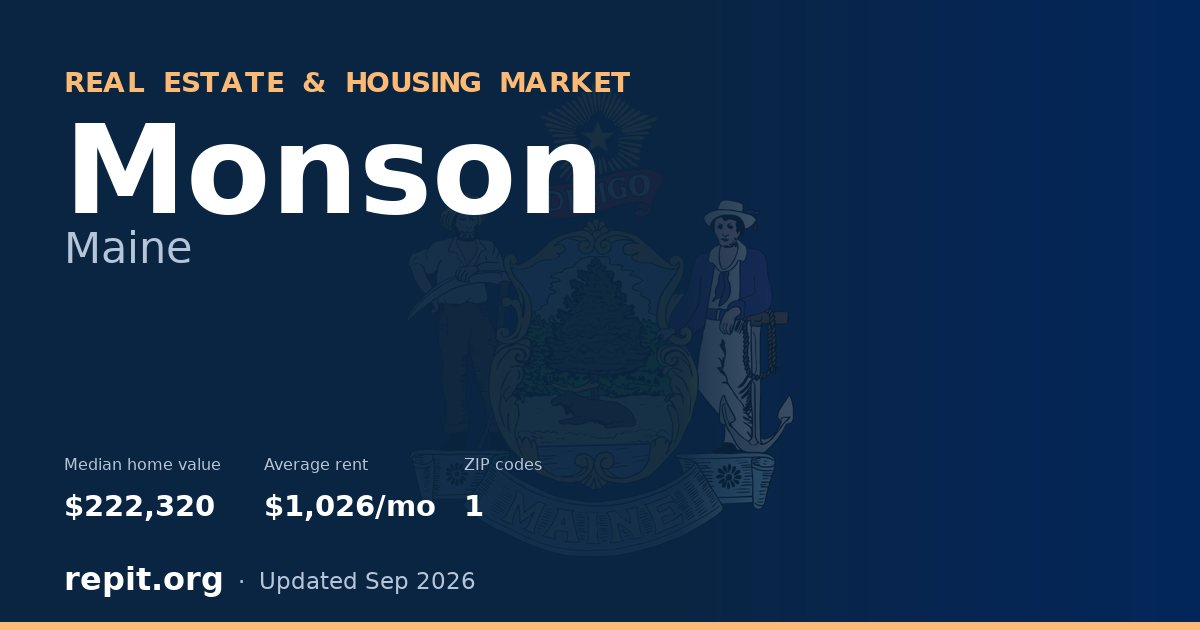 Monson, ME real estate and housing market — median home value $222,320, average rent $1,026/mo, 1 ZIP code