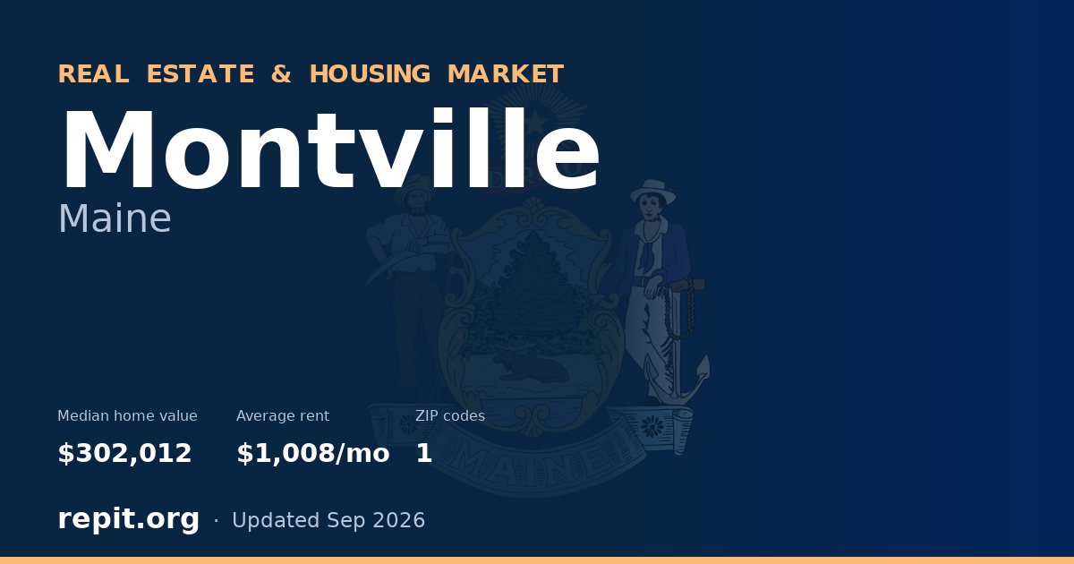 Montville, ME real estate and housing market — median home value $302,012, average rent $1,008/mo, 1 ZIP code