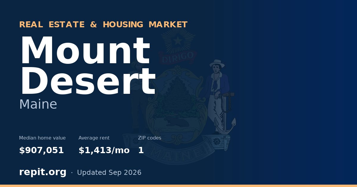 Mount Desert, ME real estate and housing market — median home value $907,051, average rent $1,413/mo, 1 ZIP code