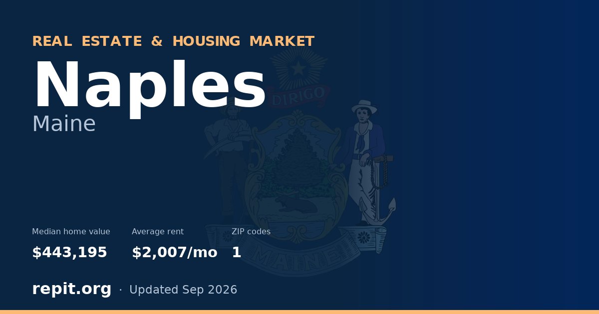 Naples, ME real estate and housing market — median home value $443,195, average rent $2,007/mo, 1 ZIP code