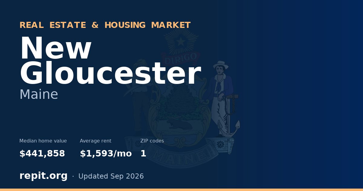 New Gloucester, ME real estate and housing market — median home value $441,858, average rent $1,593/mo, 1 ZIP code