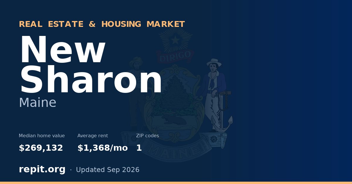 New Sharon, ME real estate and housing market — median home value $269,132, average rent $1,368/mo, 1 ZIP code