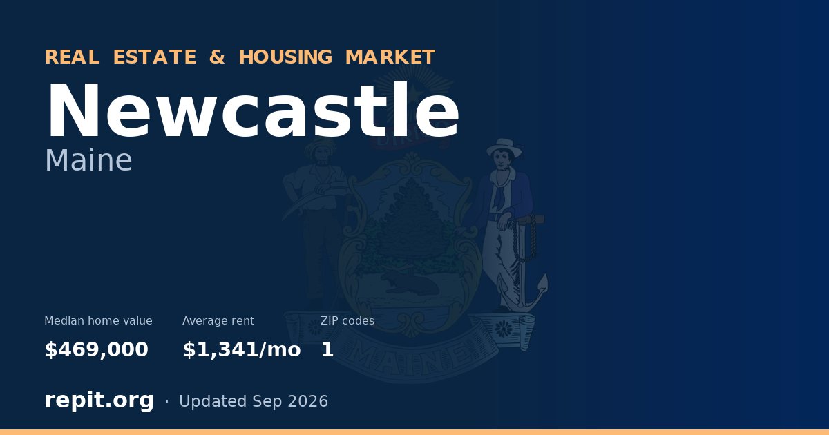 Newcastle, ME real estate and housing market — median home value $469,000, average rent $1,341/mo, 1 ZIP code
