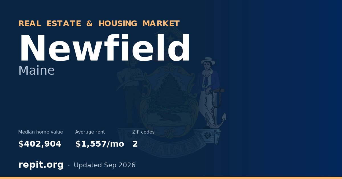 Newfield, ME real estate and housing market — median home value $402,904, average rent $1,557/mo, 2 ZIP codes