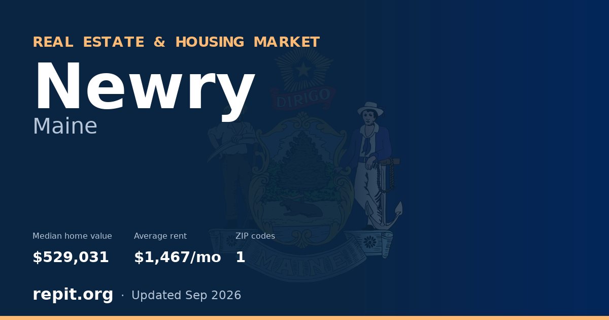 Newry, ME real estate and housing market — median home value $529,031, average rent $1,467/mo, 1 ZIP code