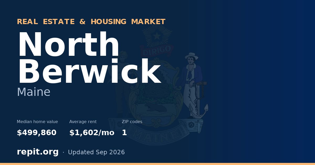 North Berwick, ME real estate and housing market — median home value $499,860, average rent $1,602/mo, 1 ZIP code