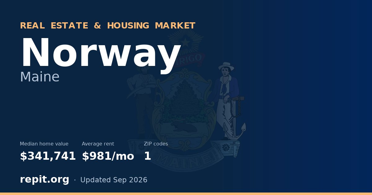 Norway, ME real estate and housing market — median home value $341,741, average rent $981/mo, 1 ZIP code