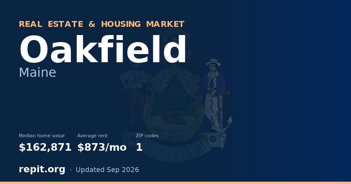 Oakfield, ME real estate and housing market — median home value $162,871, average rent $873/mo, 1 ZIP code
