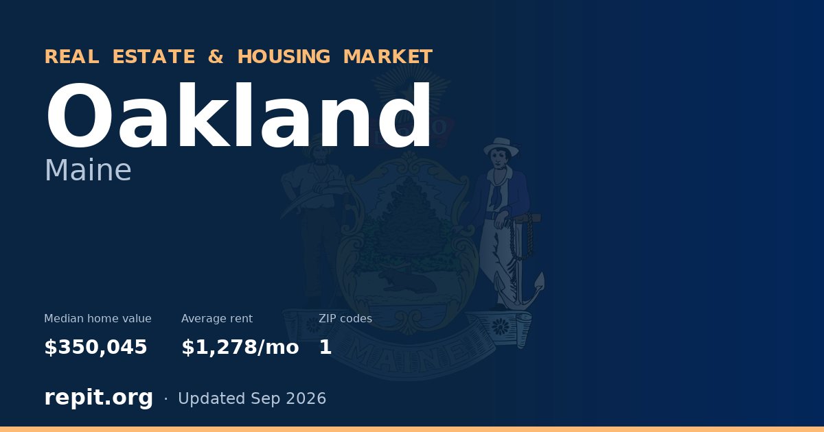 Oakland, ME real estate and housing market — median home value $350,045, average rent $1,278/mo, 1 ZIP code