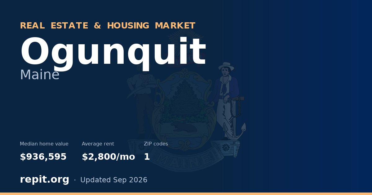 Ogunquit, ME real estate and housing market — median home value $936,595, average rent $2,800/mo, 1 ZIP code