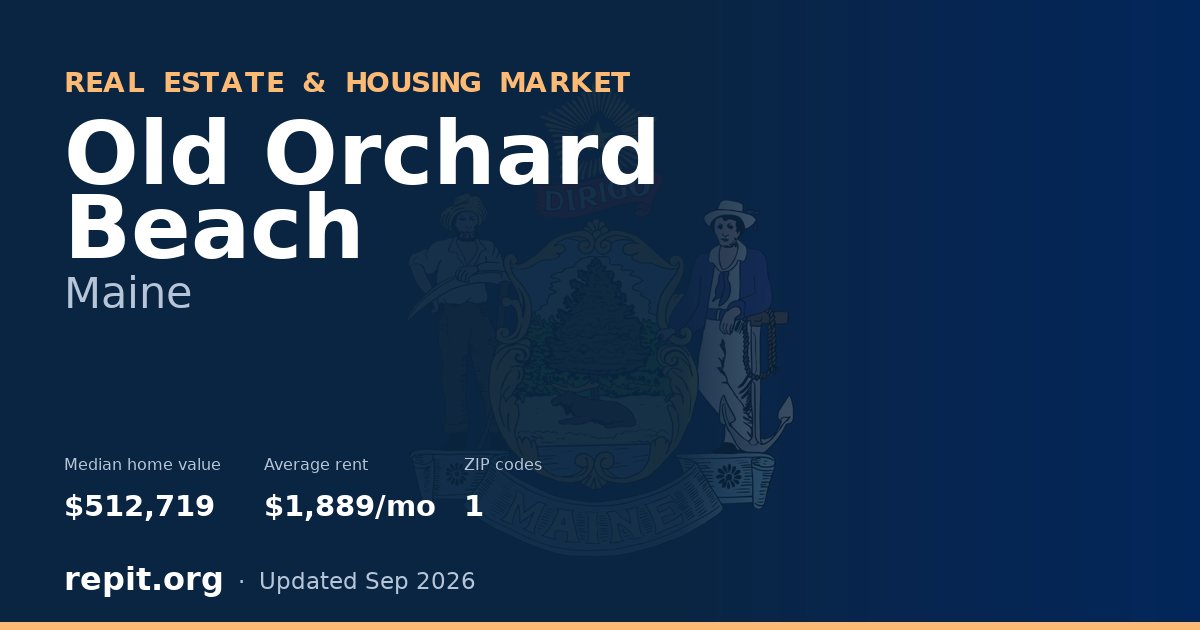 Old Orchard Beach, ME real estate and housing market — median home value $512,719, average rent $1,889/mo, 1 ZIP code