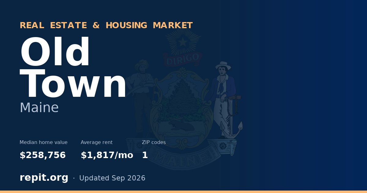 Old Town, ME real estate and housing market — median home value $258,756, average rent $1,817/mo, 1 ZIP code