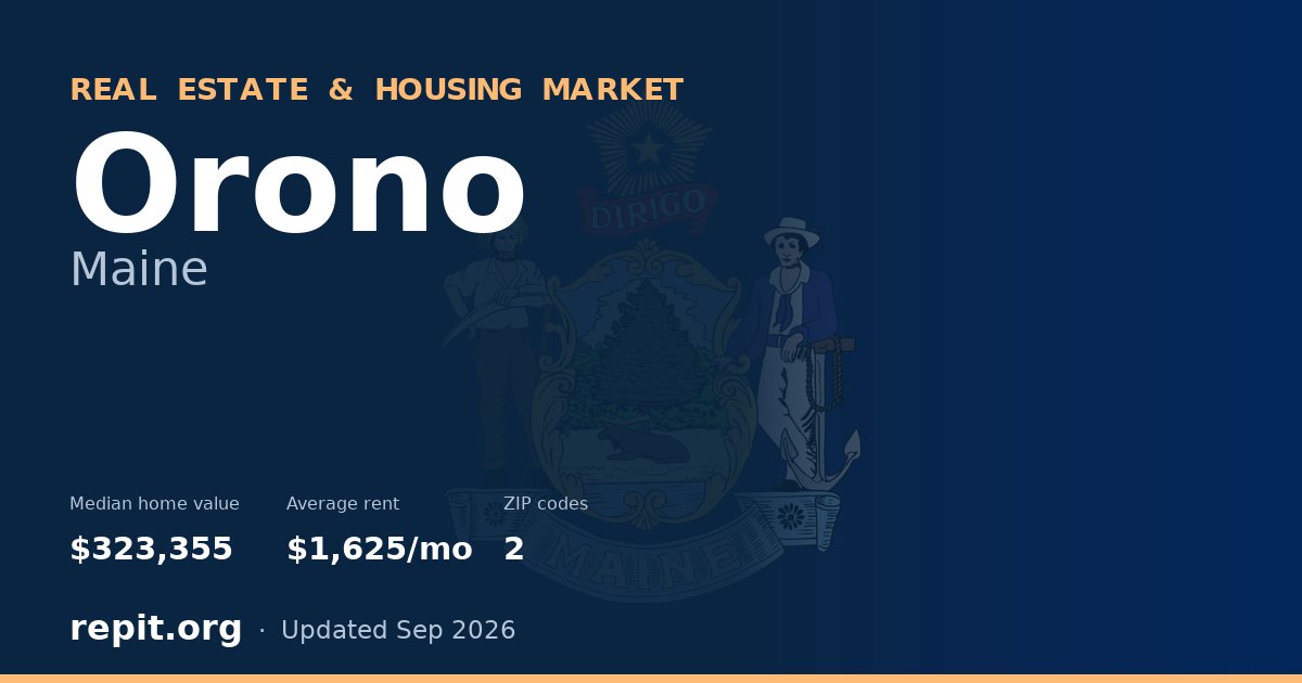 Orono, ME real estate and housing market — median home value $323,355, average rent $1,625/mo, 2 ZIP codes