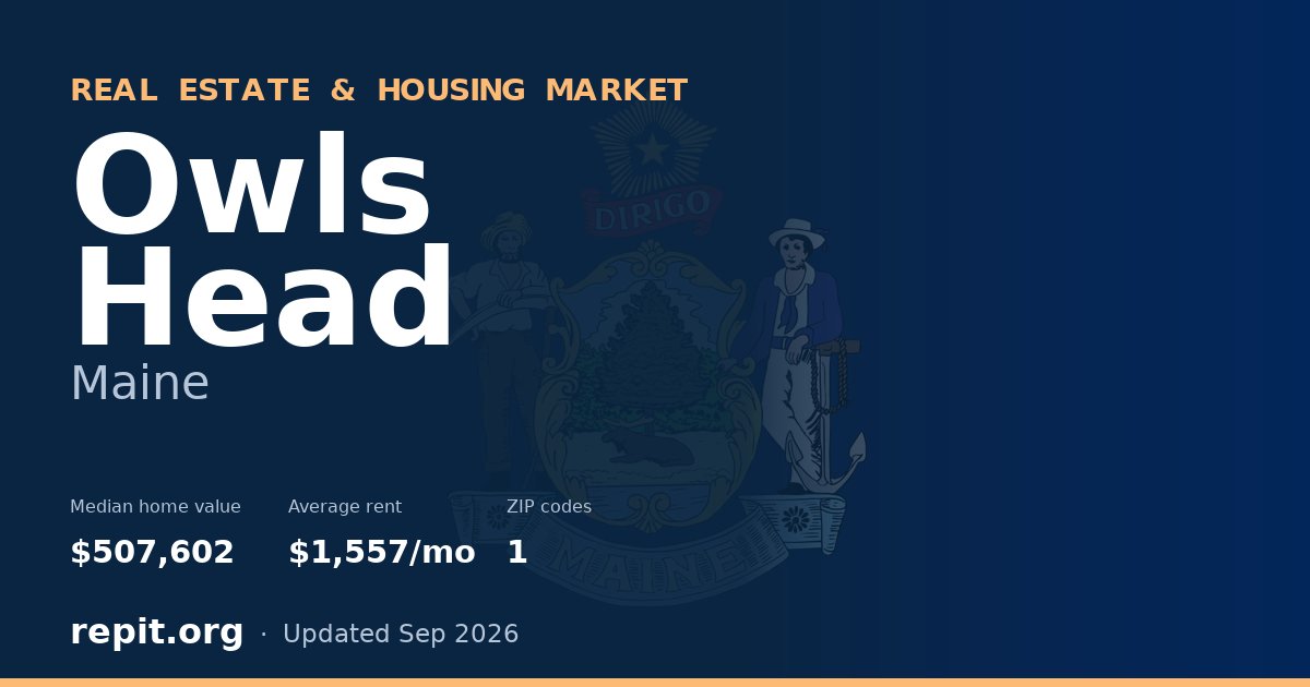 Owls Head, ME real estate and housing market — median home value $507,602, average rent $1,557/mo, 1 ZIP code