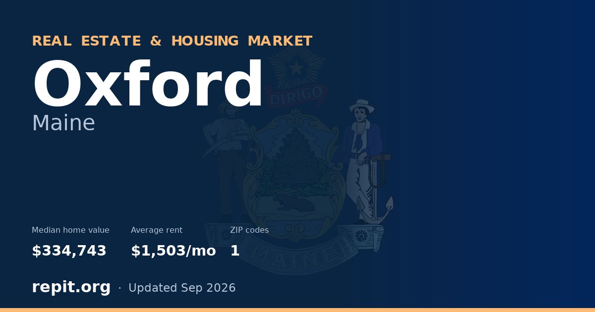 Oxford, ME real estate and housing market — median home value $334,743, average rent $1,503/mo, 1 ZIP code