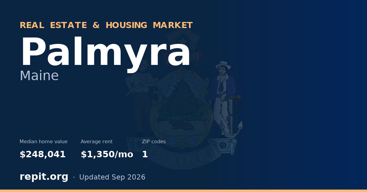 Palmyra, ME real estate and housing market — median home value $248,041, average rent $1,350/mo, 1 ZIP code