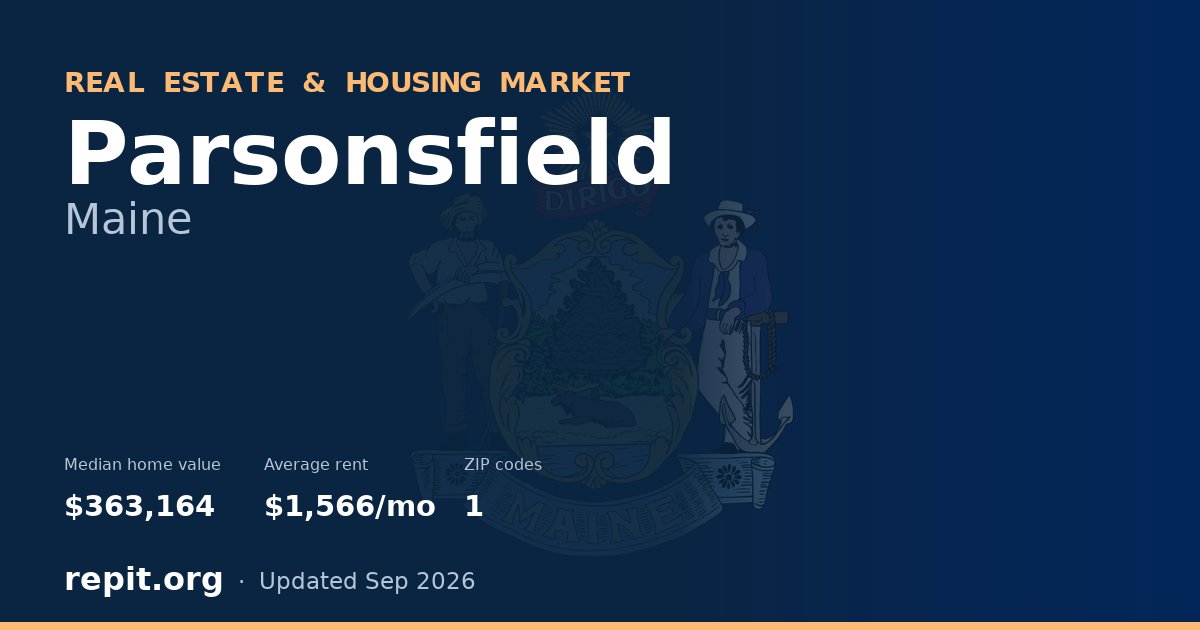 Parsonsfield, ME real estate and housing market — median home value $363,164, average rent $1,566/mo, 1 ZIP code