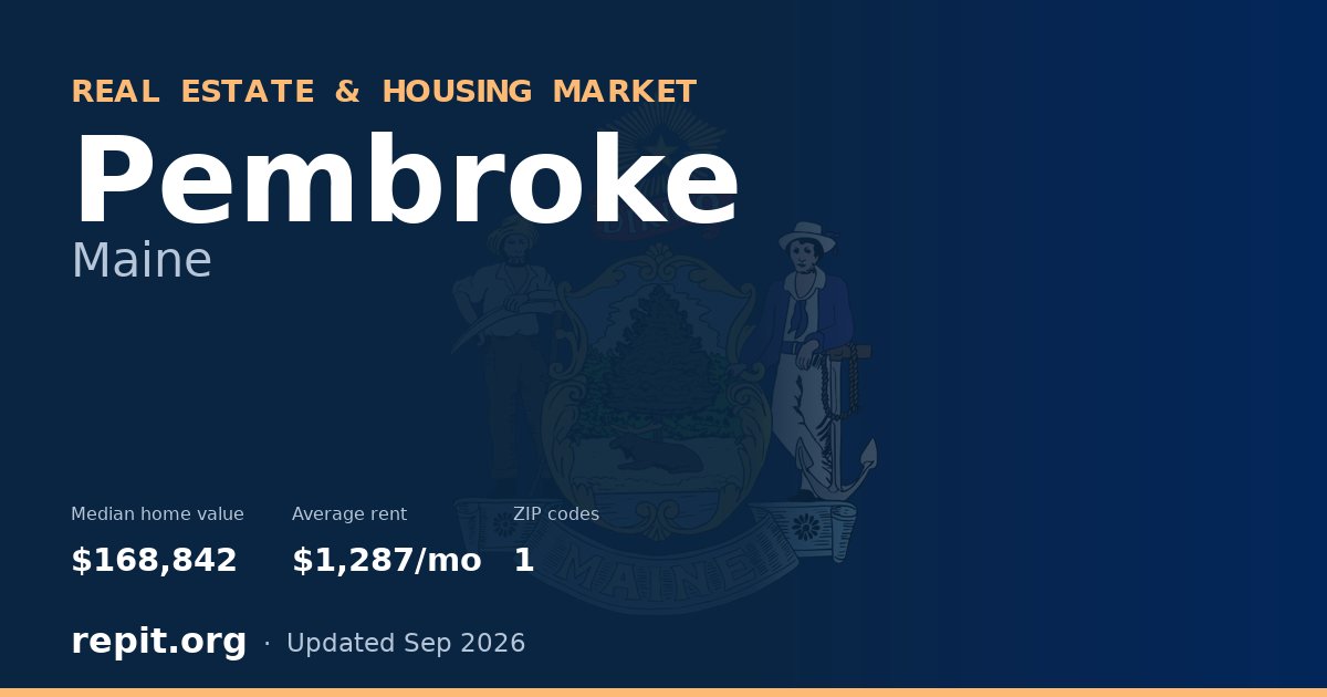 Pembroke, ME real estate and housing market — median home value $168,842, average rent $1,287/mo, 1 ZIP code