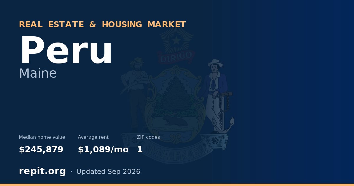 Peru, ME real estate and housing market — median home value $245,879, average rent $1,089/mo, 1 ZIP code