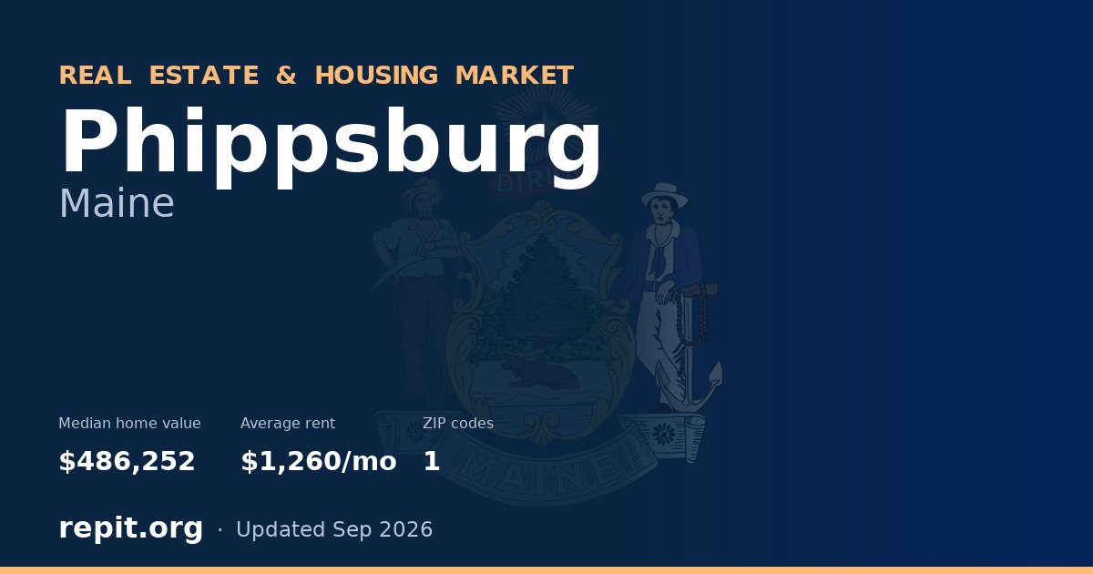 Phippsburg, ME real estate and housing market — median home value $486,252, average rent $1,260/mo, 1 ZIP code
