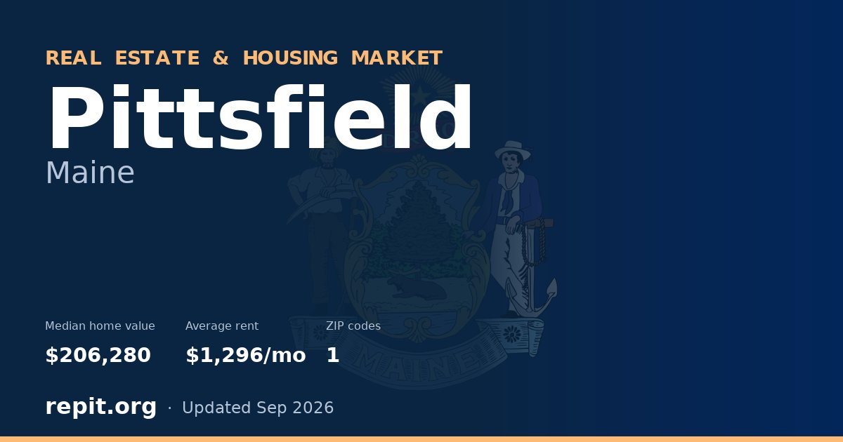 Pittsfield, ME real estate and housing market — median home value $206,280, average rent $1,296/mo, 1 ZIP code