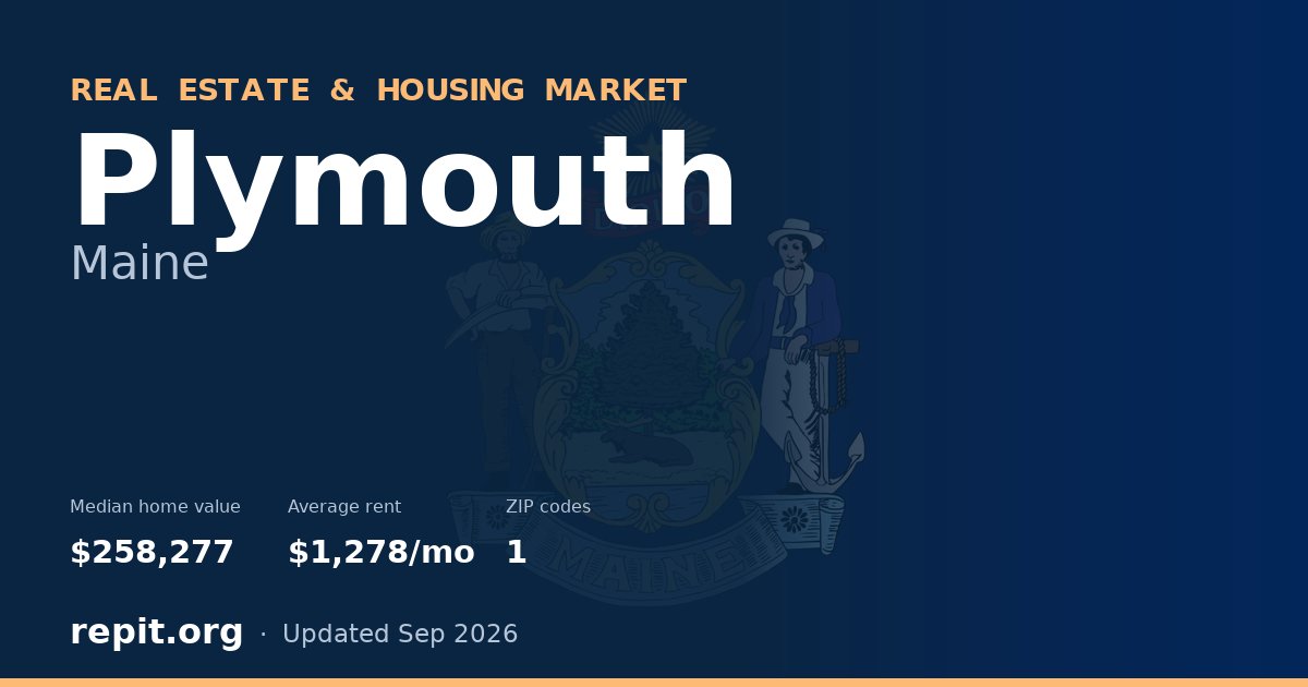 Plymouth, ME real estate and housing market — median home value $258,277, average rent $1,278/mo, 1 ZIP code