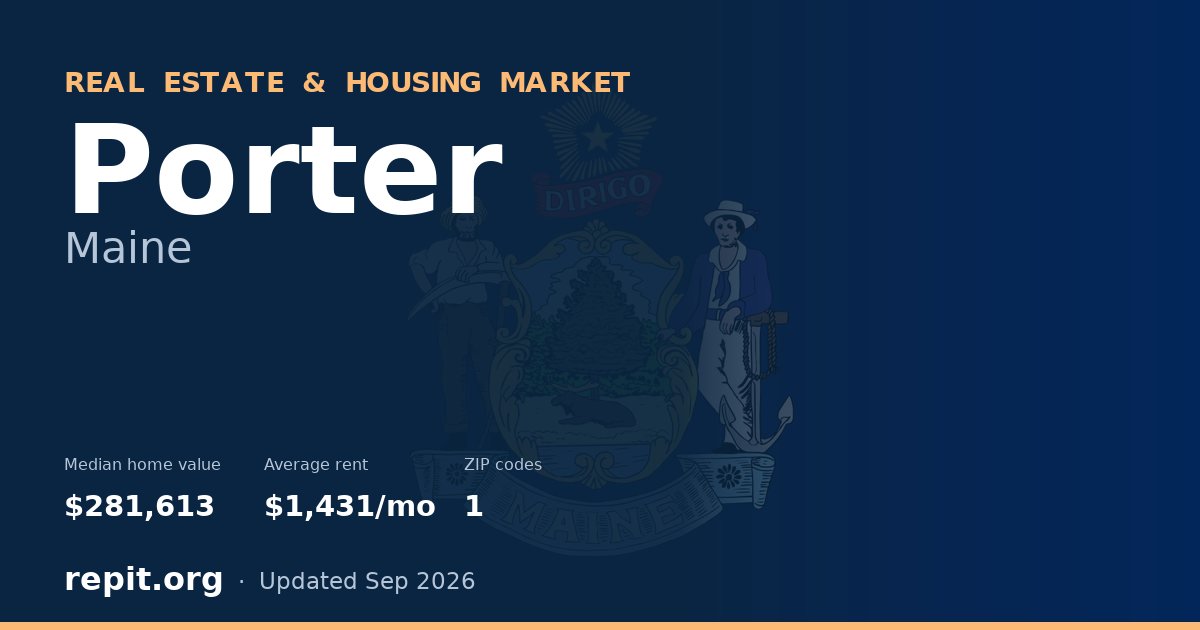Porter, ME real estate and housing market — median home value $281,613, average rent $1,431/mo, 1 ZIP code