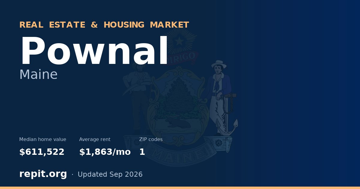 Pownal, ME real estate and housing market — median home value $611,522, average rent $1,863/mo, 1 ZIP code