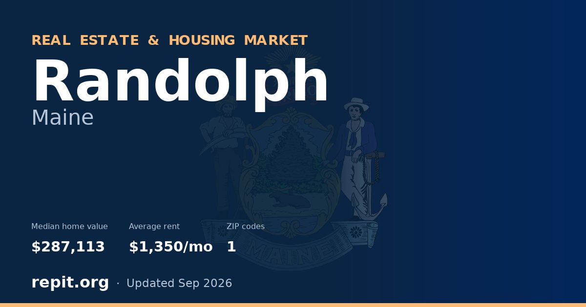 Randolph, ME real estate and housing market — median home value $287,113, average rent $1,350/mo, 1 ZIP code
