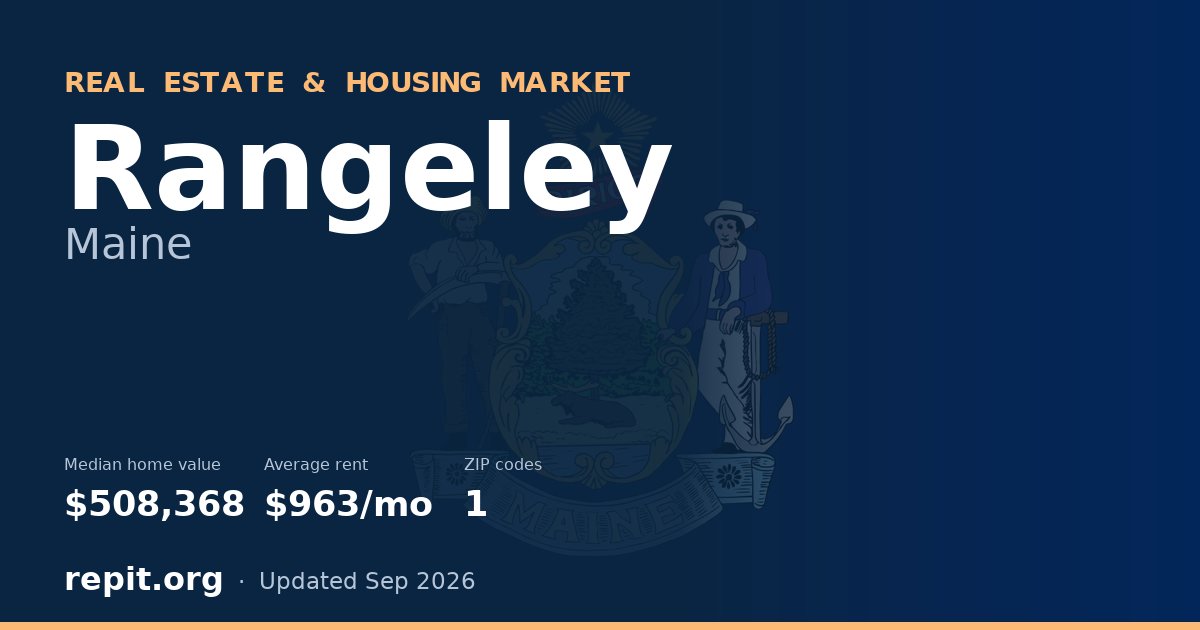 Rangeley, ME real estate and housing market — median home value $508,368, average rent $963/mo, 1 ZIP code