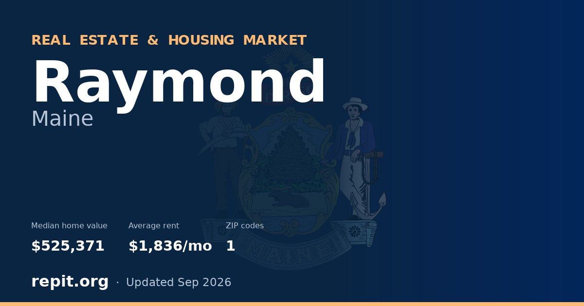 Raymond, ME real estate and housing market — median home value $525,371, average rent $1,836/mo, 1 ZIP code