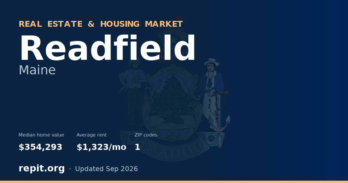 Readfield, ME real estate and housing market — median home value $354,293, average rent $1,323/mo, 1 ZIP code