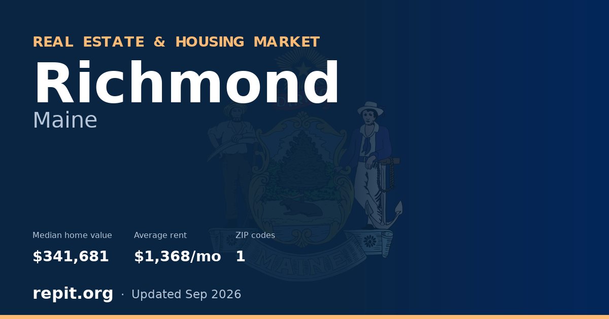 Richmond, ME real estate and housing market — median home value $341,681, average rent $1,368/mo, 1 ZIP code