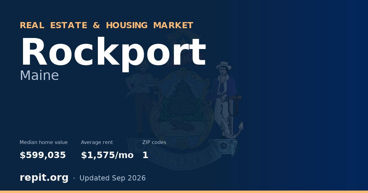 Rockport, ME real estate and housing market — median home value $599,035, average rent $1,575/mo, 1 ZIP code