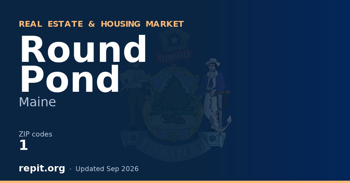 Round Pond, ME real estate and housing market — 1 ZIP code