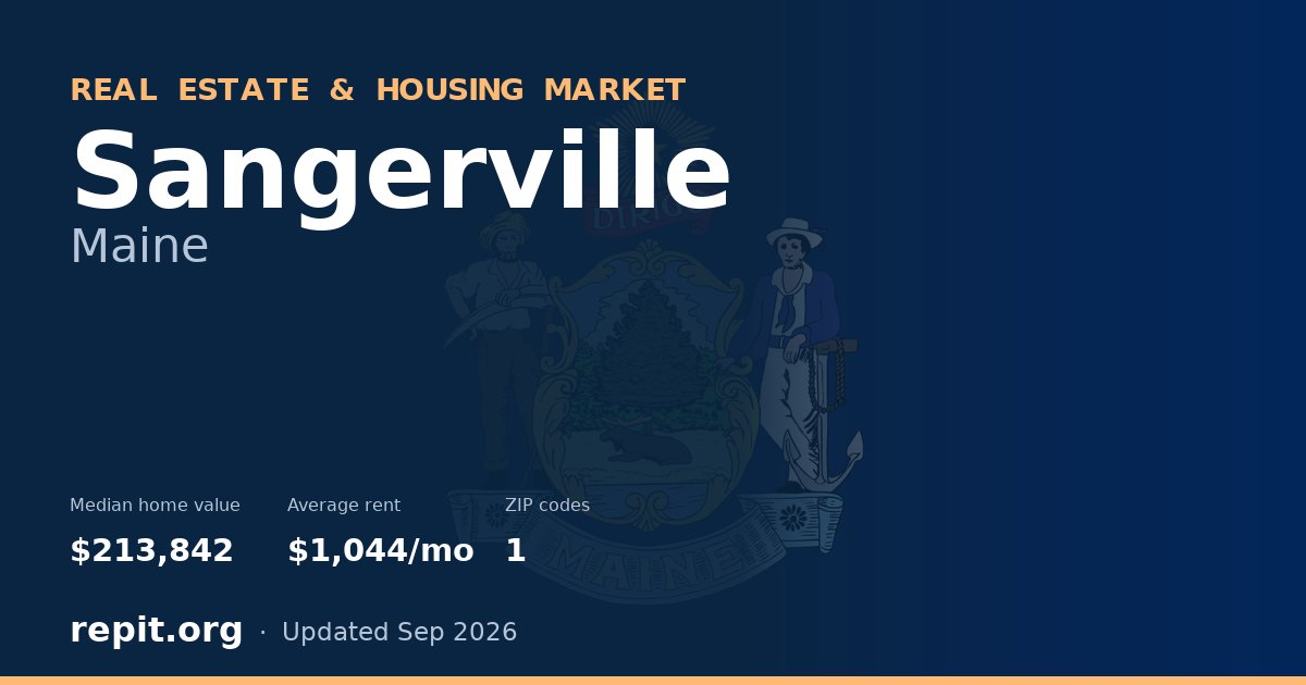Sangerville, ME real estate and housing market — median home value $213,842, average rent $1,044/mo, 1 ZIP code